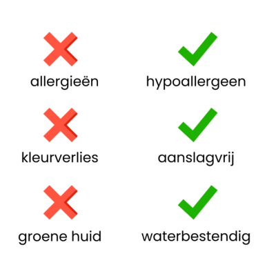 BRIAR Ronde Oorbellen